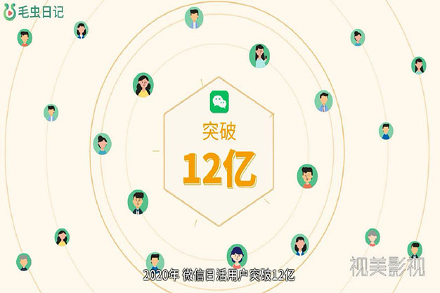 毛虫日记宣传二维动画