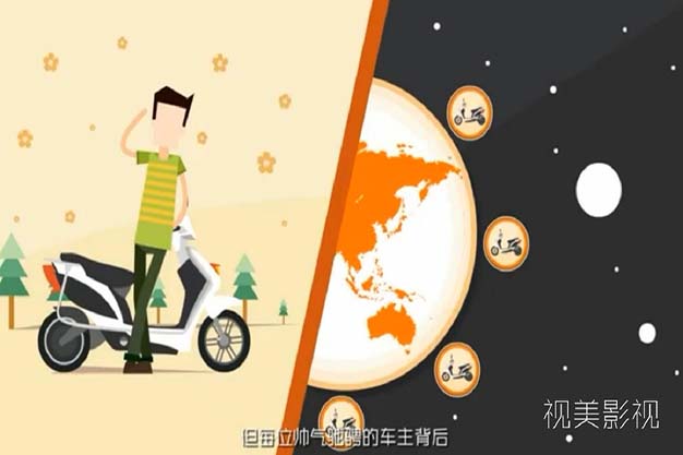 e换电宣传二维动画