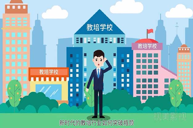 成都智力英才宣传MG二维动画
