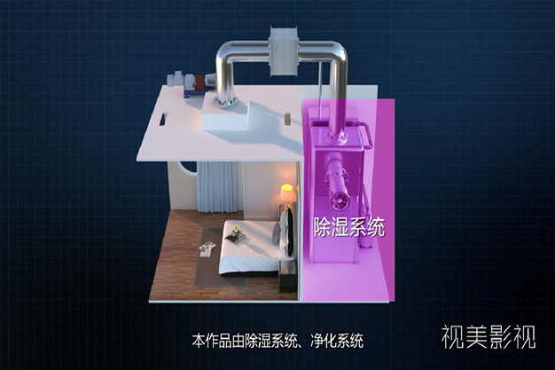 绿色空气循环系统3d动画说明